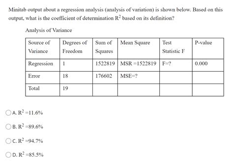 Image result for Minitab Regression Output Explained