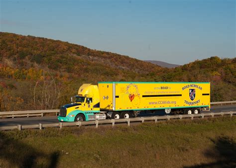 Image result for Colab Software