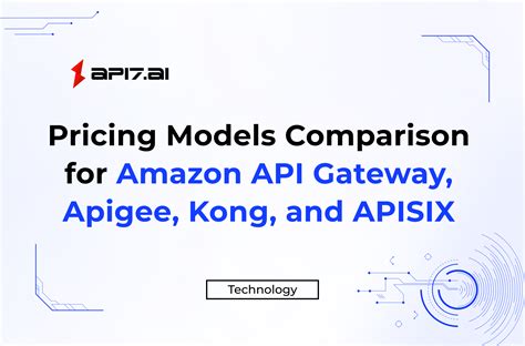 Image result for API Key Costing