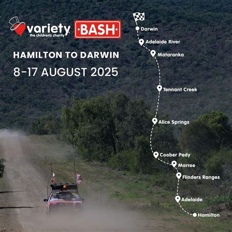 Variety Bash VIC in Keith, Heritage Street (adj Dukes Highway), Keith ...