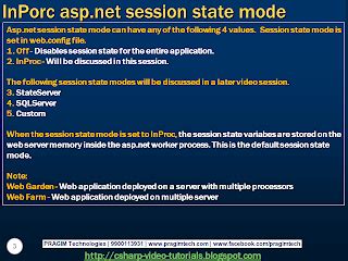 Image result for CATx InProc SQL