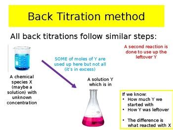 Image result for Back Titration Formula for Lactic Acid