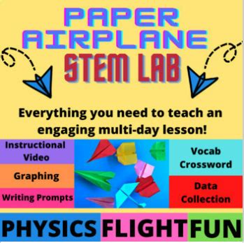 Image result for Algorithm Activity