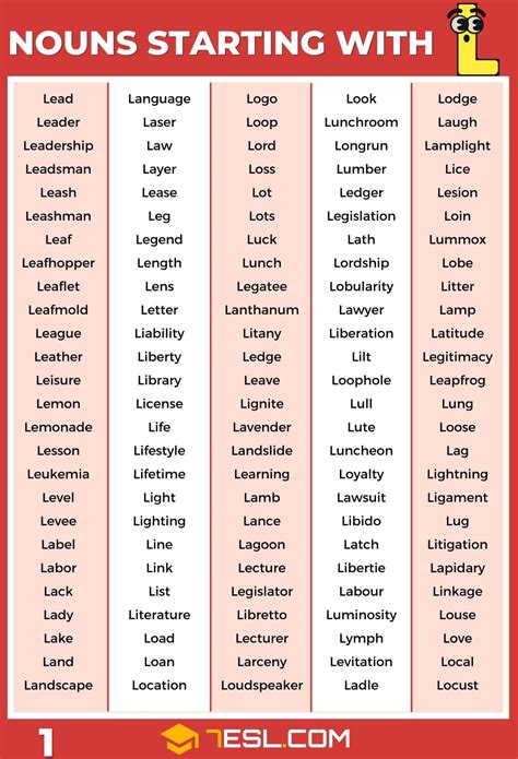 370+ Common Nouns that Start with L in English • 7ESL