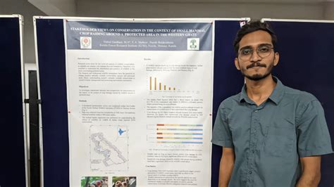 WildLab - Wildlife Ecology & Conservation Biology Lab