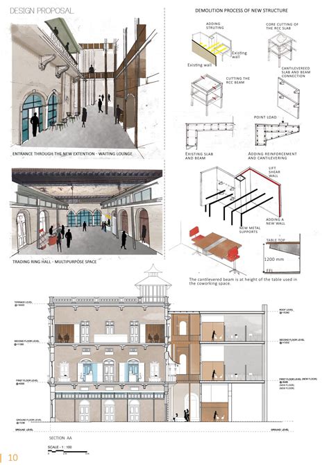 Architectural Conservation - Old Stock Exchange Building | CEPT - Portfolio