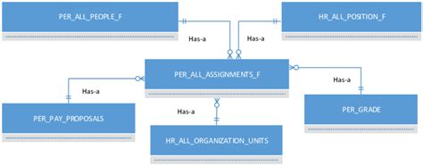 HRMS Database 的图像结果