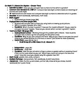 Go Math Lesson 1.7 的图像结果