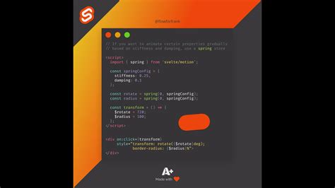 How to Add Style in JavaScript 的图像结果