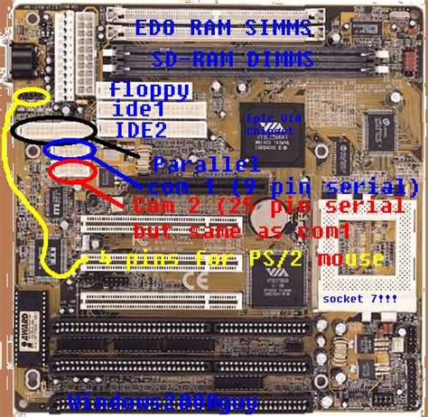 Image result for Serial Mouse Adapter