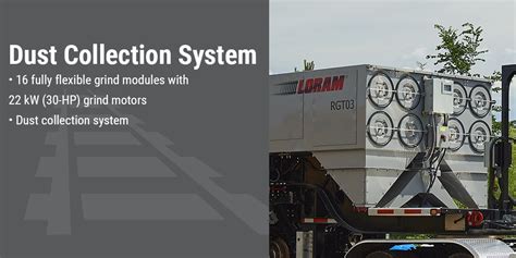 RGT - Loram