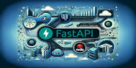 Image result for What Is Async in Fastapi
