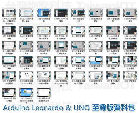 Arduino Liste 的图像结果