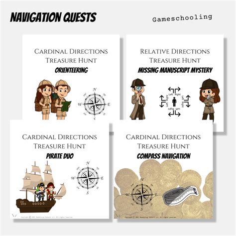 Image result for Treasure Hunt CodeChef Solution Java