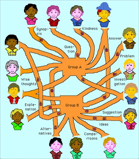 Contemporary Media and Internet Jargon: Accelerated Word, Vocabulary ...