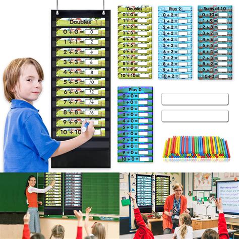 Buy SAIVEN Classroom Pocket Chart with 50 Reusable Dry Erase Cards ...