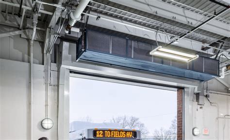 Berner International | #1 for Air Curtains & Air Doors