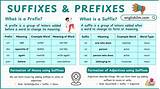 Formation of Prefixes and Suffixes with 100 Examples • Englishilm