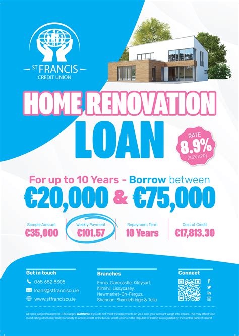 Home Renovation Loans - St. Francis Credit Union