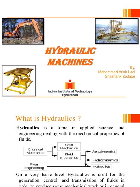 Image result for Hydraulic Machines Explained