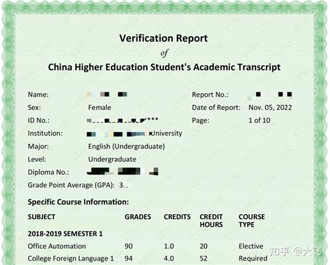 英国阿斯顿大学学位证书学历认证盖章翻译模板