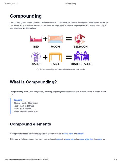 Image result for Compounding Examples