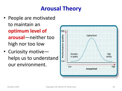 Chapter 3: Motivation and Emotions | PDF