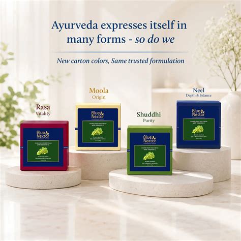 Buy Natural Ayurvedic Skin Care Products for Everyone | Blue Nectar