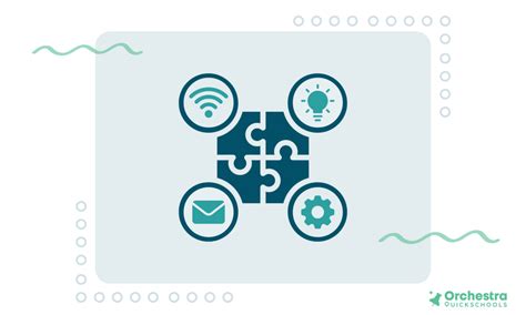 Image result for Multi-user Software Benefits