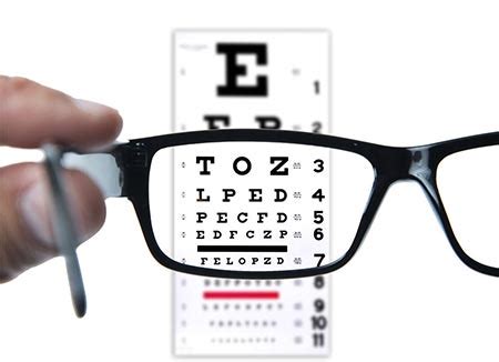 Eye Vision Testing 的图像结果