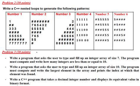 Generate the Following Patterns Using Nested Loop 的图像结果
