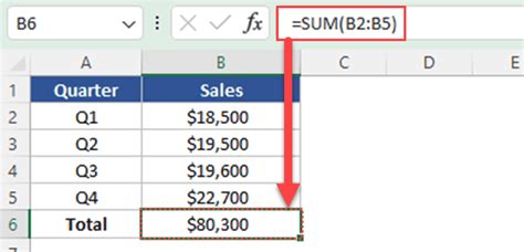 Image result for JavaScript AutoSum getElementById