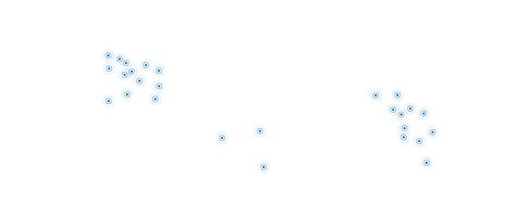 India-Affiliated Companies-Known-You Seed India