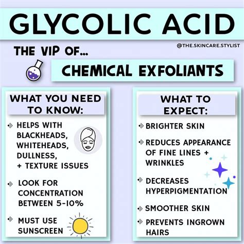 Glycolic Acid Dos And Don'ts at Denise Callaghan blog