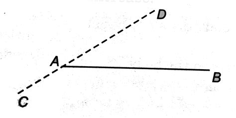 Assertion: There is a thin rod AB and a dotted line CD. All the axes we ...