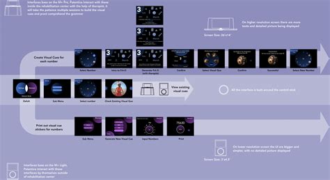 Boyu Shan - VPA - Syracuse University