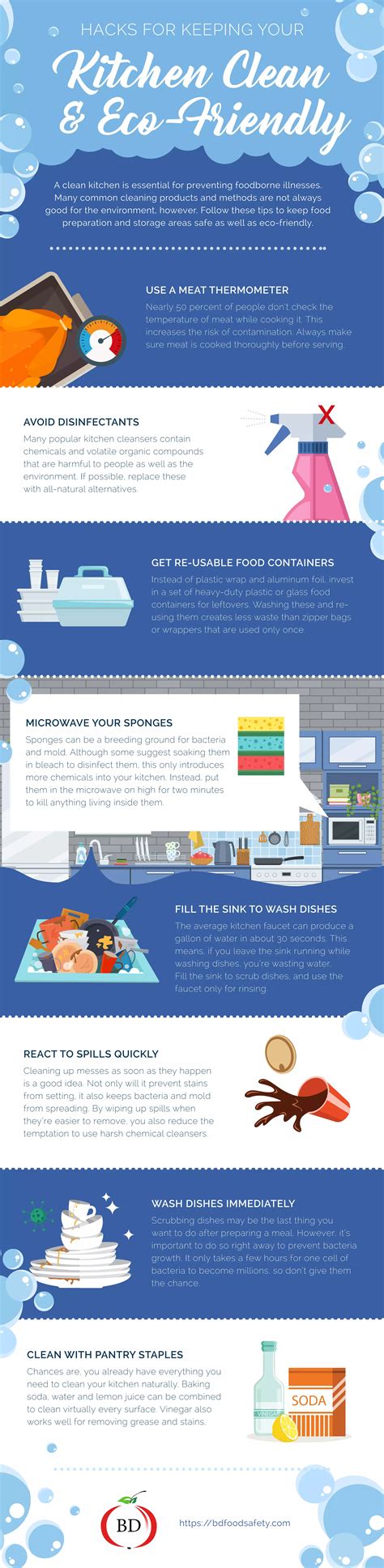 Image result for Kitchen Cleaning Tips