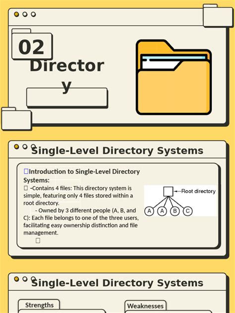 Computerized Directories 的图像结果