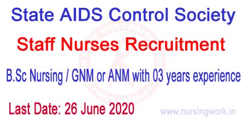 B.Sc Nursing / GNM or ANM with 03 years experience Jobs