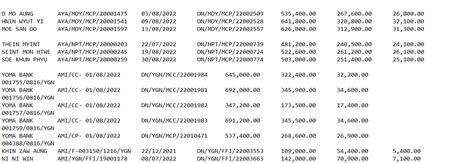 Text File Manipulation Python 的图像结果