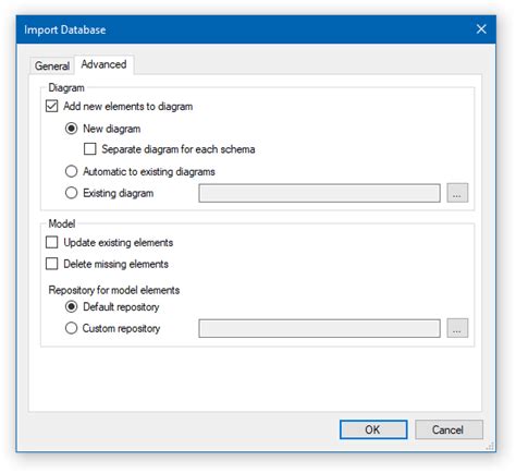 Image result for SQL Script to ERD