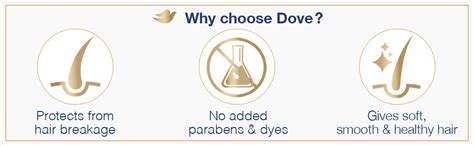 Buy Dove Hair Fall Rescue Shampoo 1 Litre + Conditioner 175ml, Combo ...