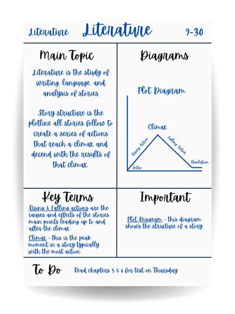 Image result for Creative Math Notes