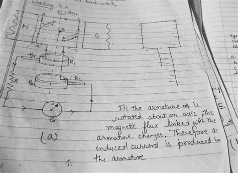 explain the principal and working of a electric generator by drawing ...