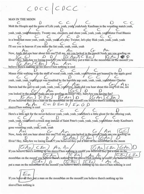 Man On The Moon Guitar Chords | Guitar Chord Song