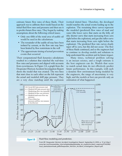 An Introduction to Mechanical Engineering ( PDFDrive )-23 - 109 ...
