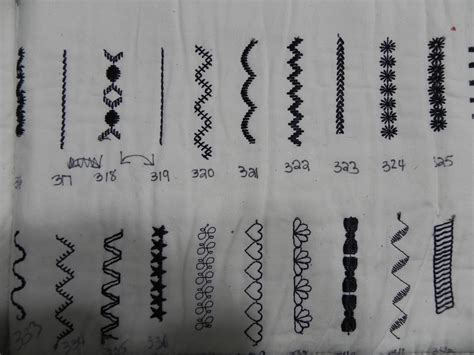 Image result for Sewing Machine Stitch Guide