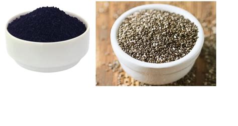 Grocery Connect Chia Seeds 200gm and 200gm Muskmelon Seeds Combo Pack ...