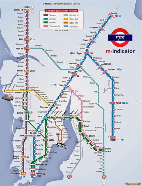 Local Train Map 的图像结果