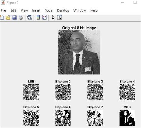 Bit Plane Slicing MATLAB 的图像结果